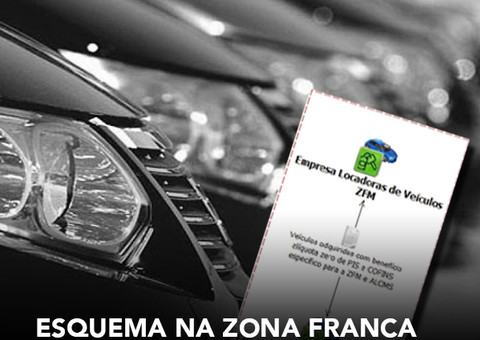 Pf Desmonta Esquema De Fraude Na Compra De Carros Por Locadoras Da Zfm