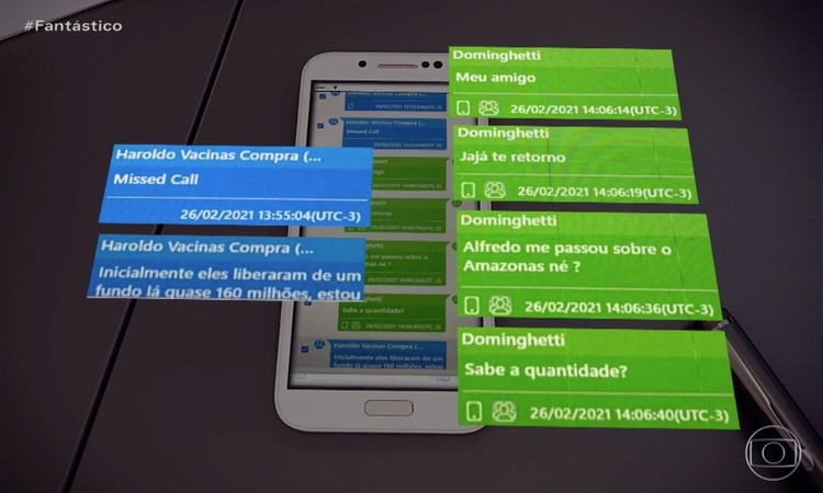 Mensagens foram exibidas pelo Fantástico - Foto: Reprodução/ Fantástico/ TV Globo