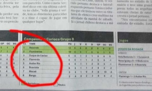 Jornal A Crítica chama Flamengo de FLAMERDA e irrita torcedores