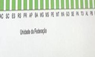 Amazonas é o 2º Estado com maior incidência de coronavírus; veja a lista